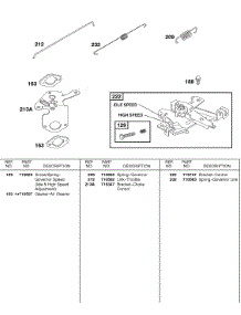 Controls, Governor Spring parts for Briggs & Stratton Engine 247432-0113-E1 from AppliancePartsPros.com