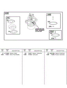 Carburetor parts for Briggs & Stratton Engine 247437-0112-E1 from AppliancePartsPros.com
