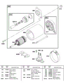 Electric Starter parts for Briggs & Stratton Engine 247437-0112-E1 from AppliancePartsPros.com