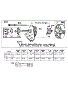 Electric Starter parts for Briggs & Stratton Engine 251417-0176-99 from AppliancePartsPros.com