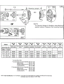 Electric Starter And Chart parts for Briggs & Stratton Engine 253417-0133-99 from AppliancePartsPros.com