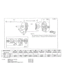 Electric Starter And Chart parts for Briggs & Stratton Engine 255427-0137-01 from AppliancePartsPros.com