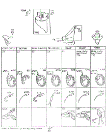 Alternator Chart parts for Briggs & Stratton Engine 281707-0209-01 from AppliancePartsPros.com