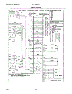 frigidaire fget3065pfd