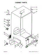 rf eon