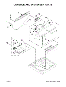 Parts for Maytag MVWB855DW0 Laundry Center - AppliancePartsPros.com