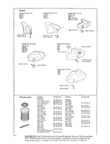 Page 5 parts for Husqvarna Grass Line Trimmer 326L from AppliancePartsPros.com