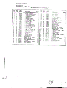 General Assembly Page 2 parts for Mcculloch Hedge Trimmer 400955-03 from AppliancePartsPros.com