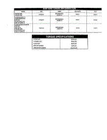 Mcculloch 3818 chainsaw manual