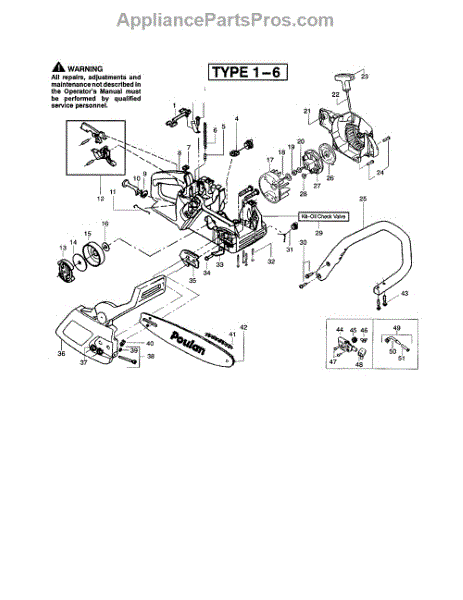 Husqvarna 530037809 Throttle Wire (AP6129018) - AppliancePartsPros.com