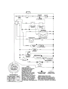 Schematic-Tires parts for Poulan Riding Mower Tractor 96012003500 from AppliancePartsPros.com