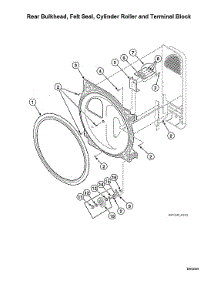 ADEE8RGS173TW01 Speed Queen Dryer Parts & Free Repair Help ...