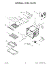 Internal Oven Parts
