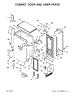 Cabinet, Door And Liner Parts