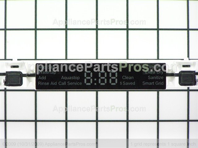 Operating Module (Programmed)