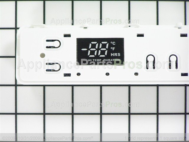 Electronic Control