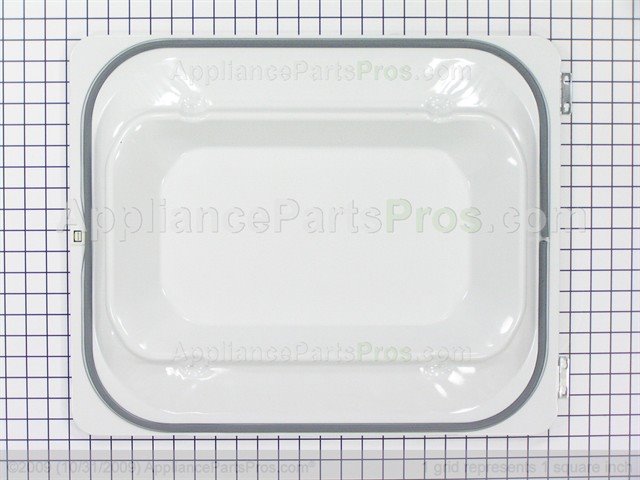 Kit Front Panel and Inne