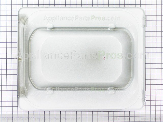 Kit Front Panel and Inne