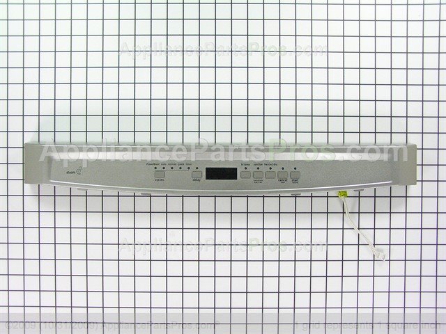 Control Panel (Stl)