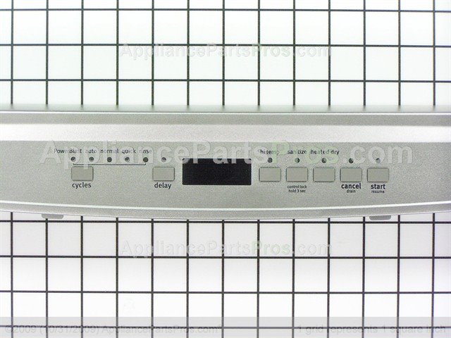 Control Panel (Stl)